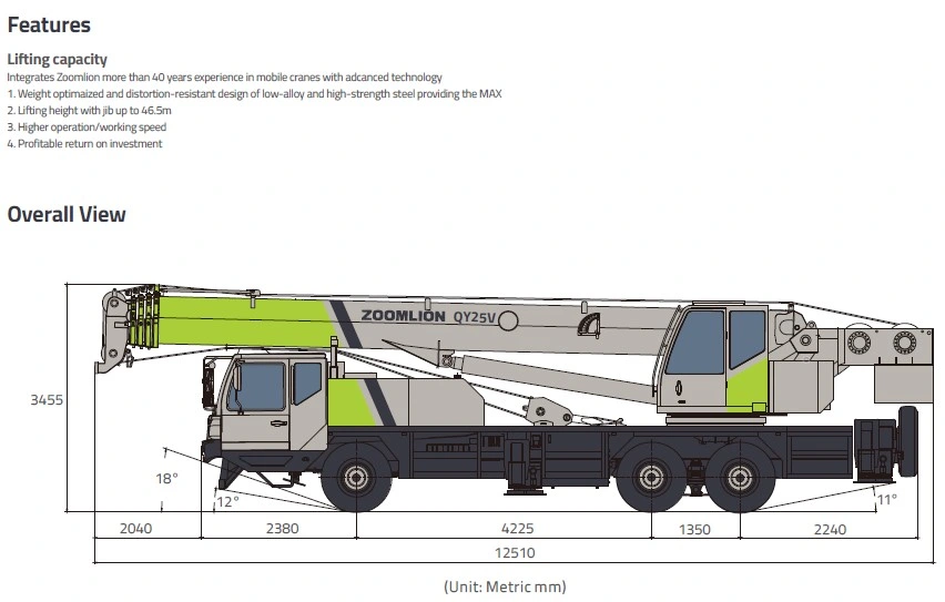 Zoomlion Zrane 25 Ton Truck Crane Mobile Crane Price and Spare Parts